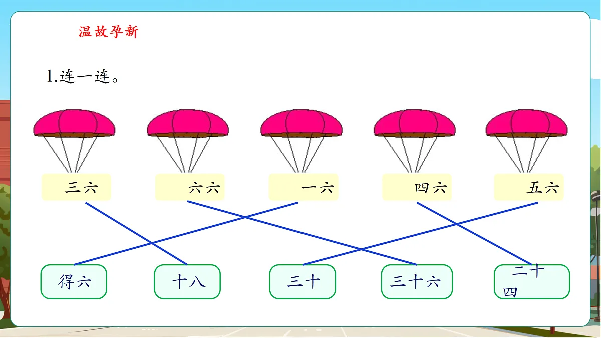 1.6《2、3、4的乘法口诀》（课件）第4页
