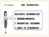 【新教材核心素养】北京版英语二年级上册Unit 2 Ways to go to school Lesson 5 教学课件+教学设计（表格式）+同步练习（含答案）