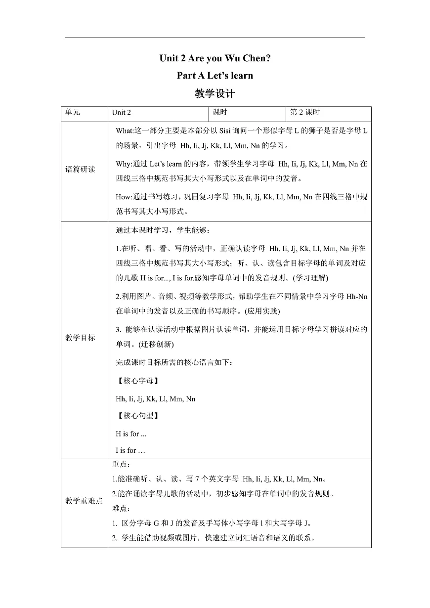 Unit 2 Are you Wu Chen Lesson 2 Part A Let’s learn 教学设计第1页