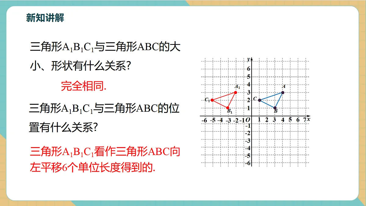 9.2.2.2由坐标变化判断图形平移第7页
