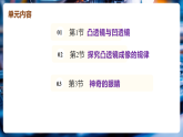 【新教材核心素养】沪科版物理八年级全册第4章《神奇的透镜》复习讲义+复习课件+知识清单