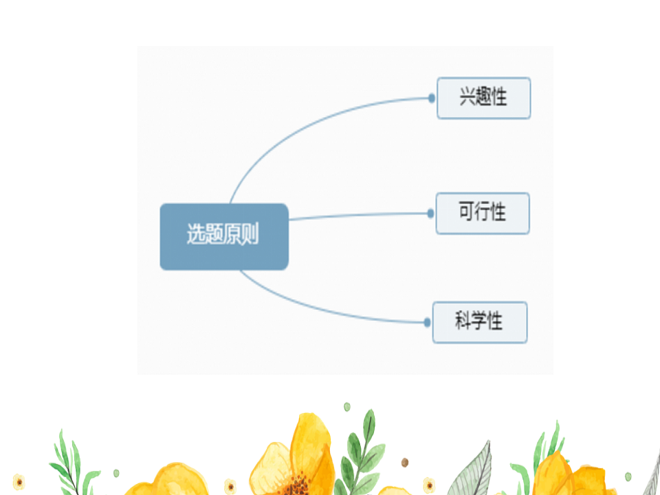 17378602第3页
