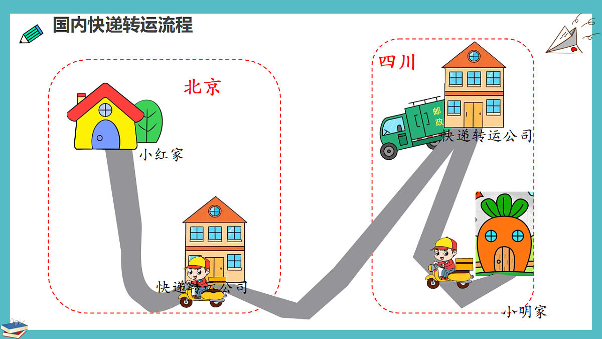 17378632第5页