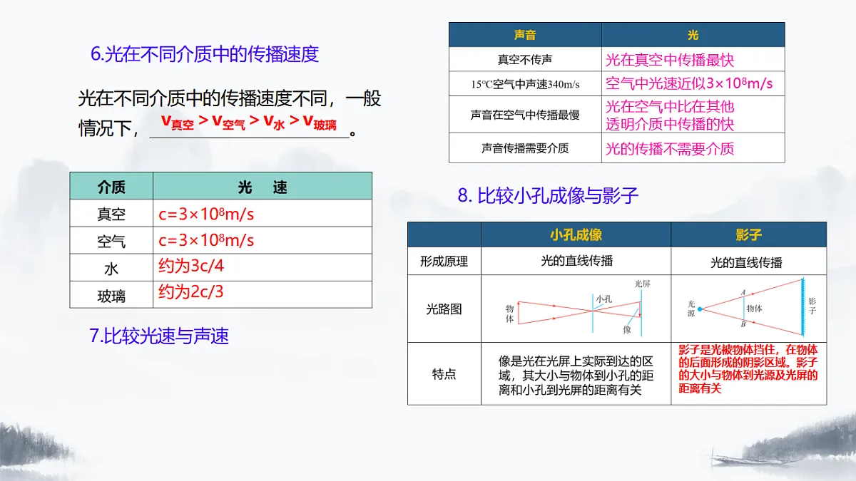 17378677第7页