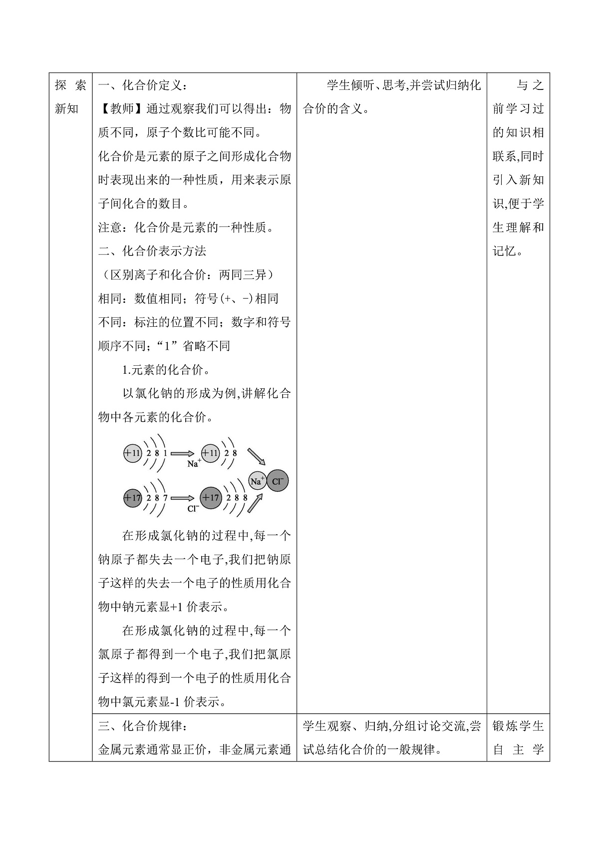【教育好课堂】课题3第2课时《物质组成的表示》教学设计第2页
