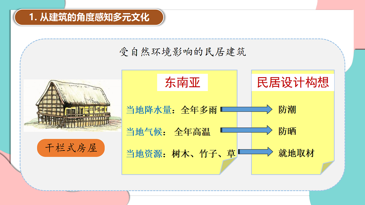 17378869第6页