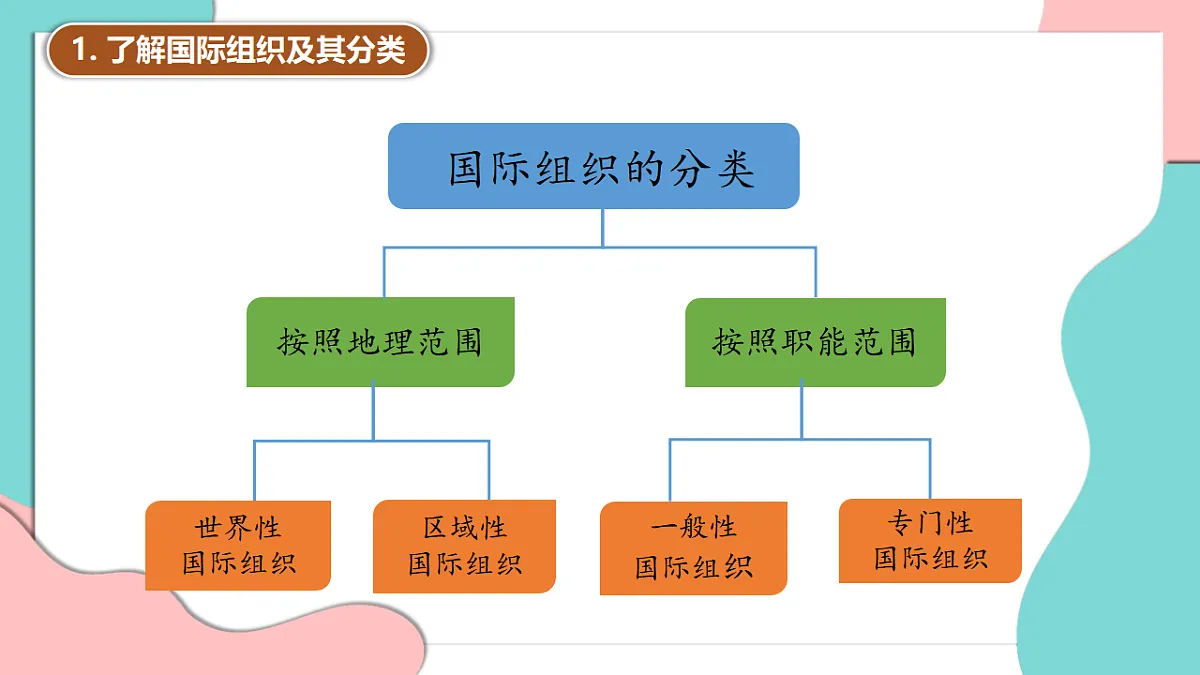 17378878第8页