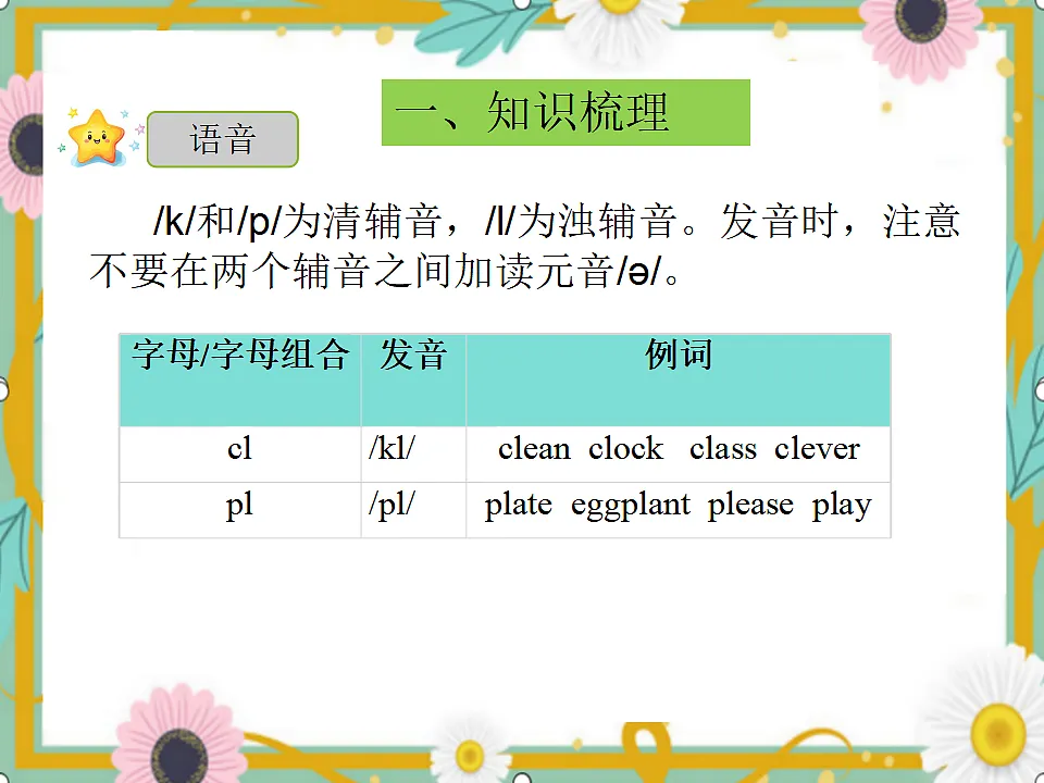17378940第3页