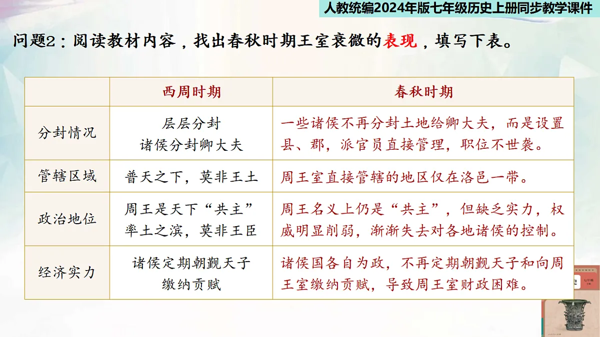 17379101第8页
