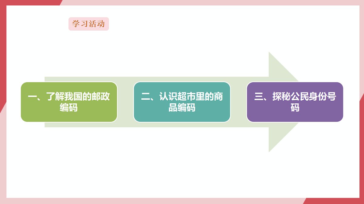 第7课  数据编码随处见第3页
