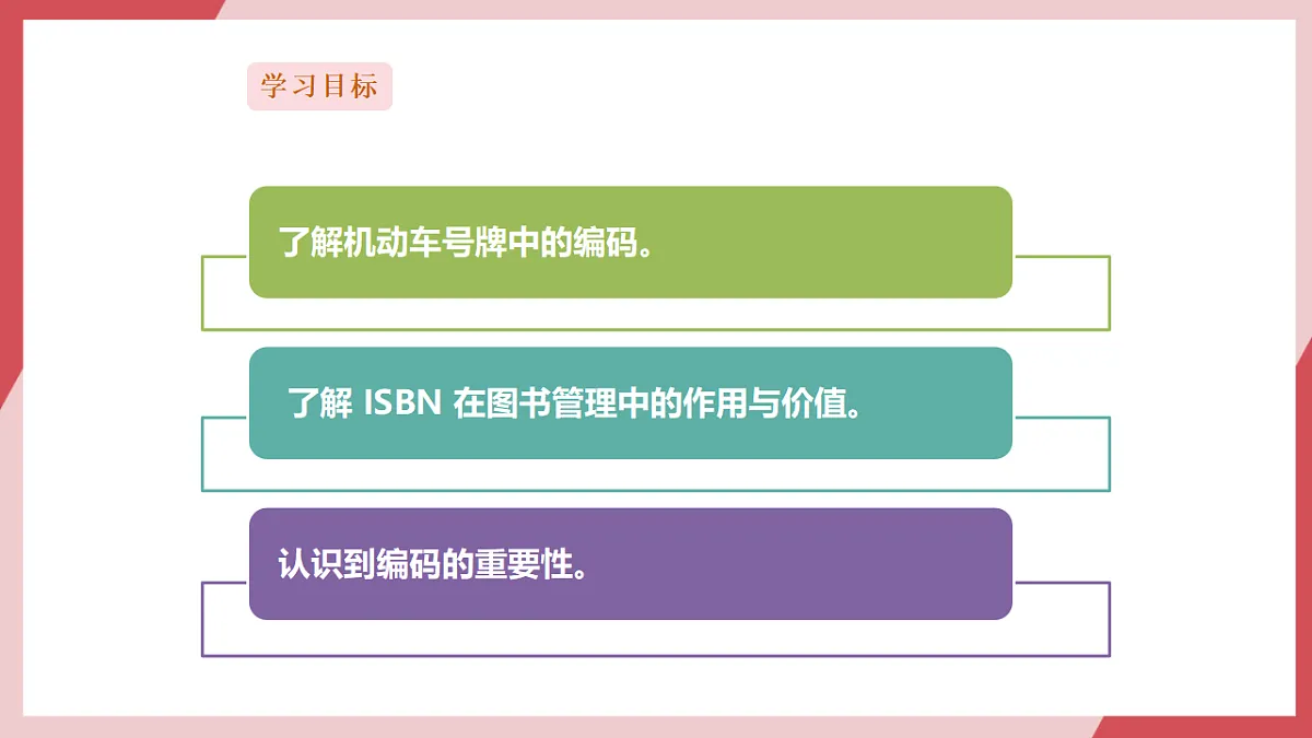 第8课 编码管理我知道第2页