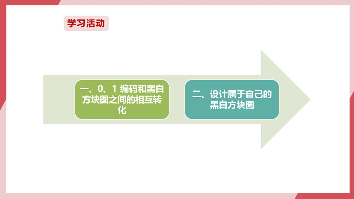 第三单元第12课 二值的黑白图像 课件第3页