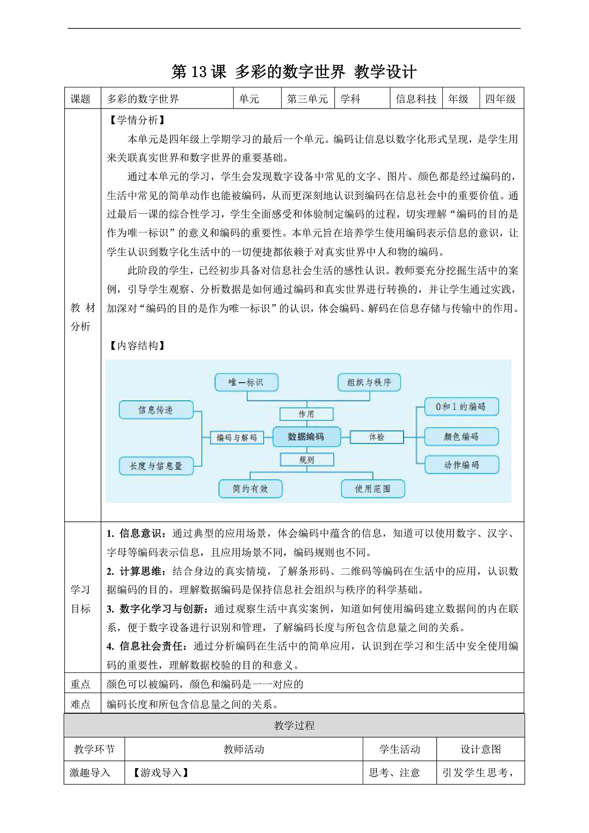 第三单元第13课 多彩的数字世界 教案第1页