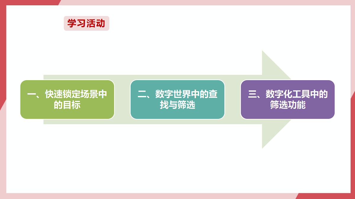 第17课 查找筛选讲效率 课件第4页