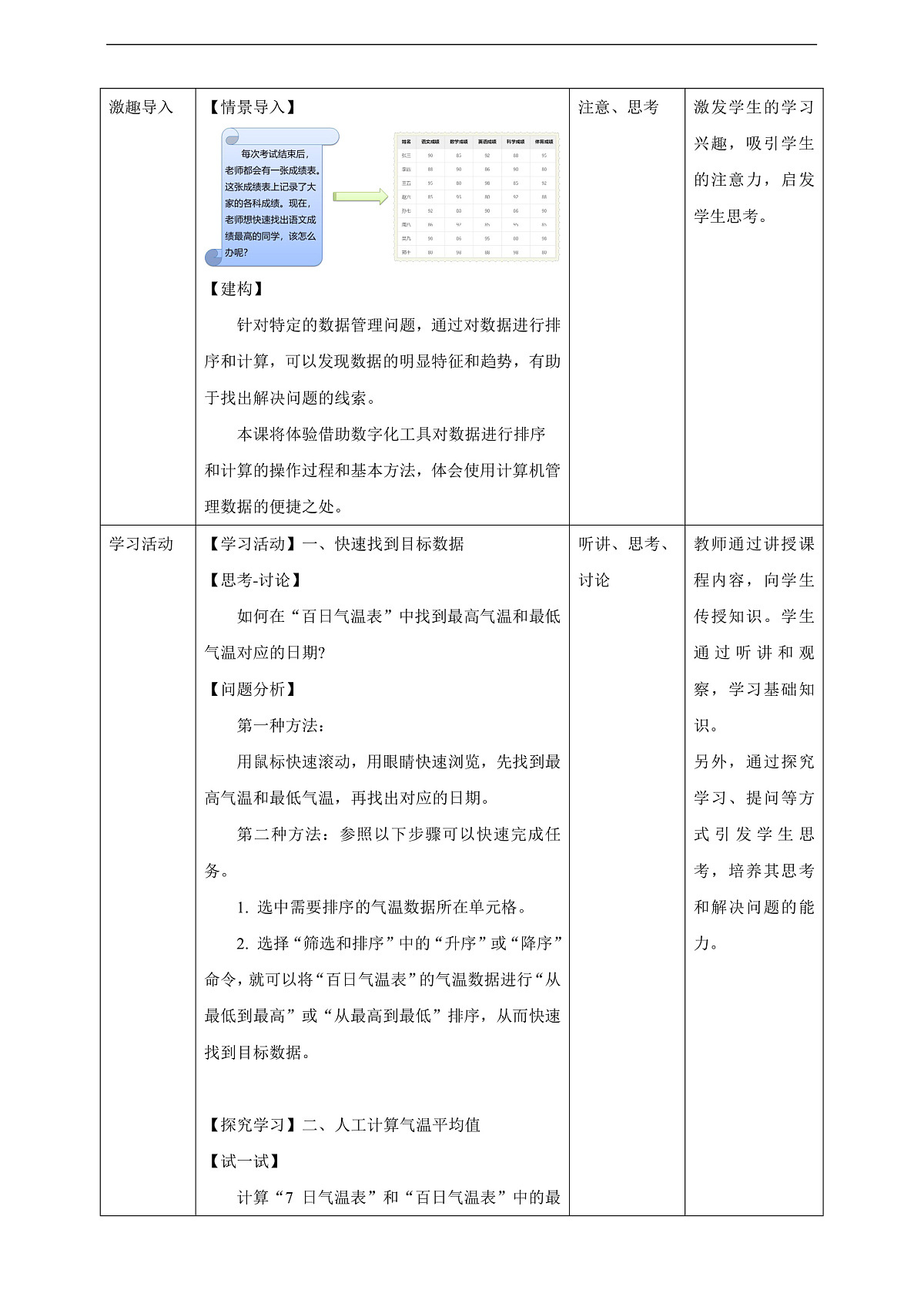 第18课 排序计算有方法 教案第2页