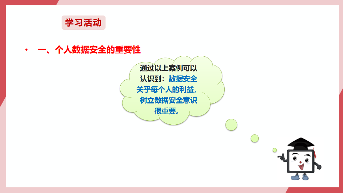 第19课 数据安全意识强 课件第8页