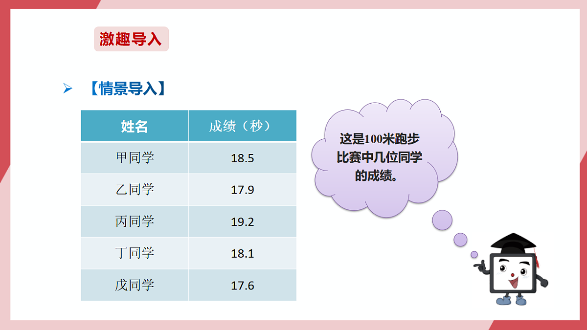 第21课 展现数量的关系 课件第2页