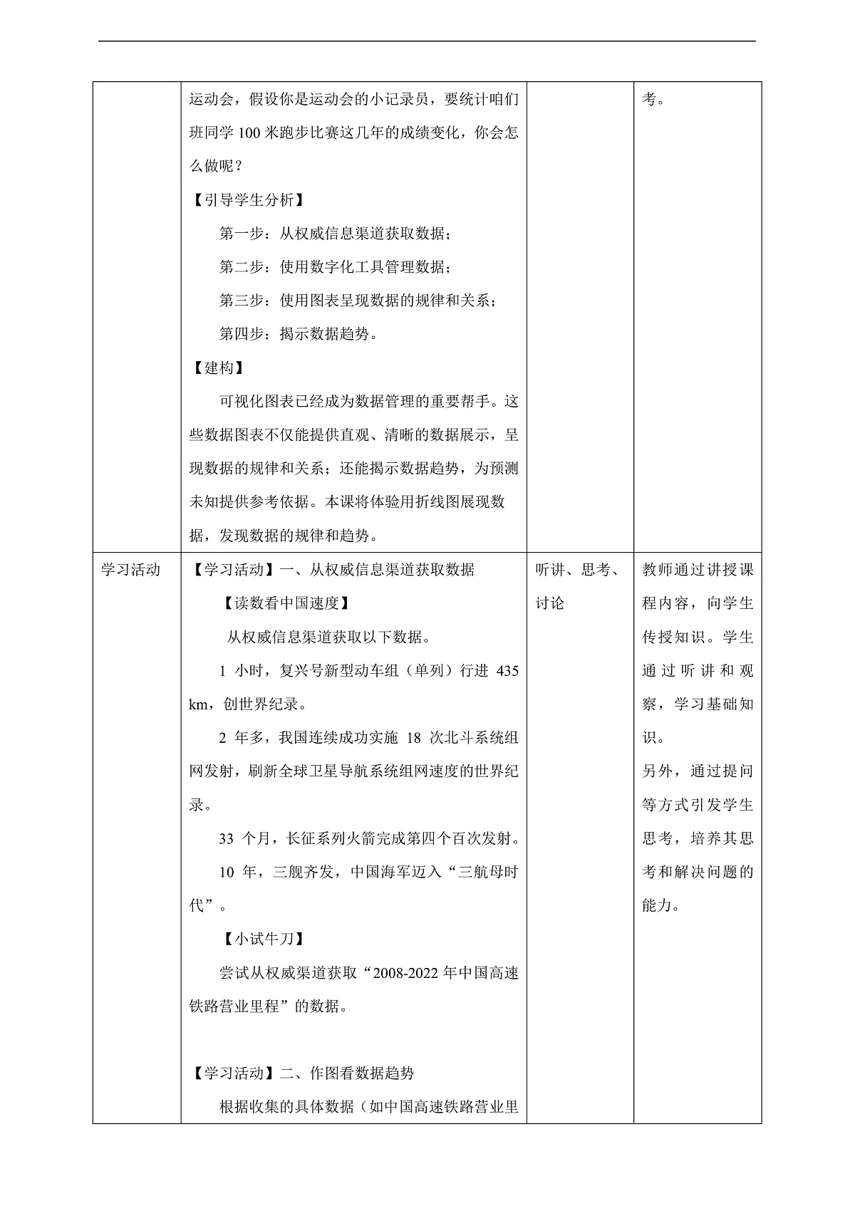 第22课 探寻趋势与规律 教案第2页