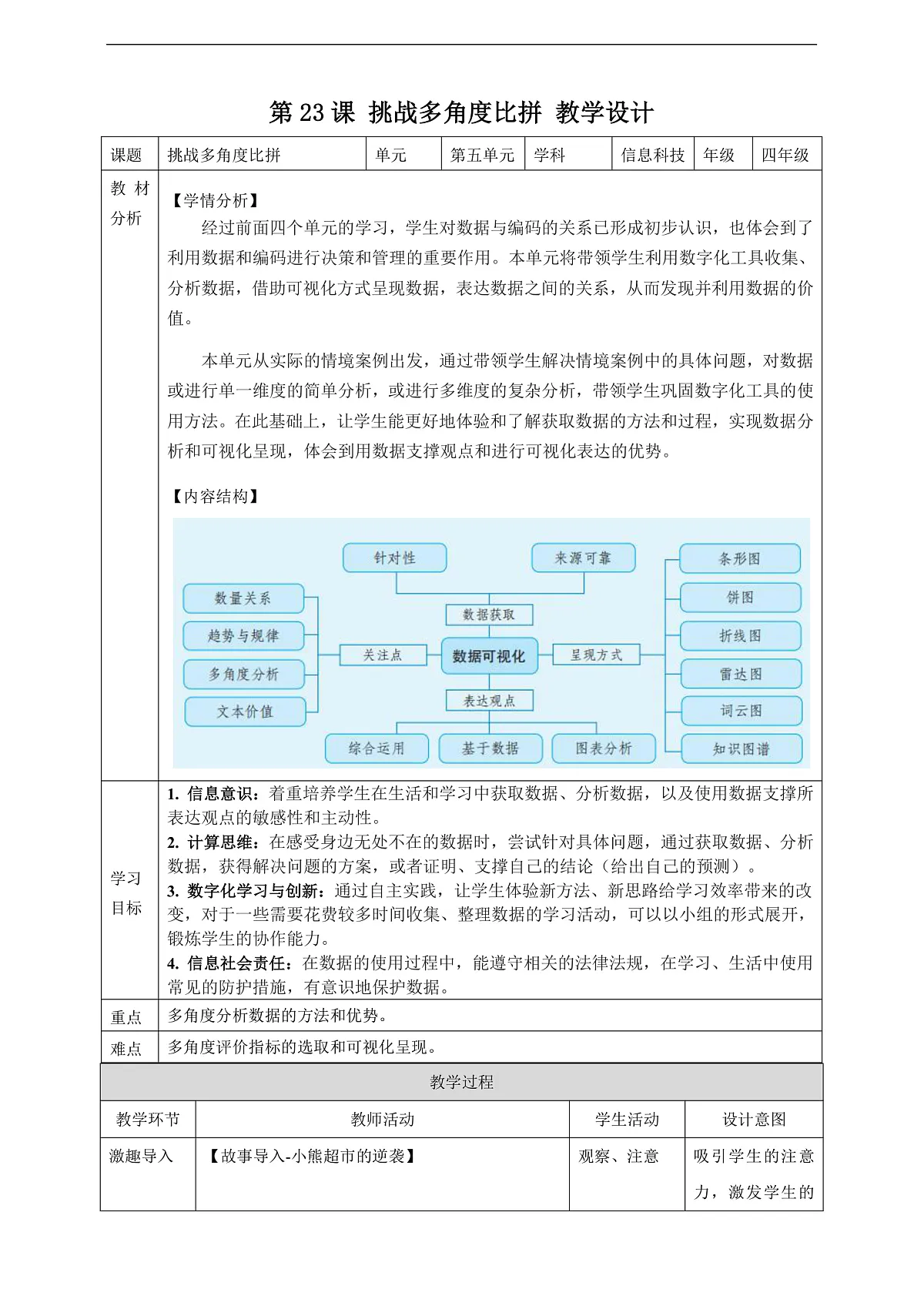 第23课 挑战多角度比拼 教案第1页