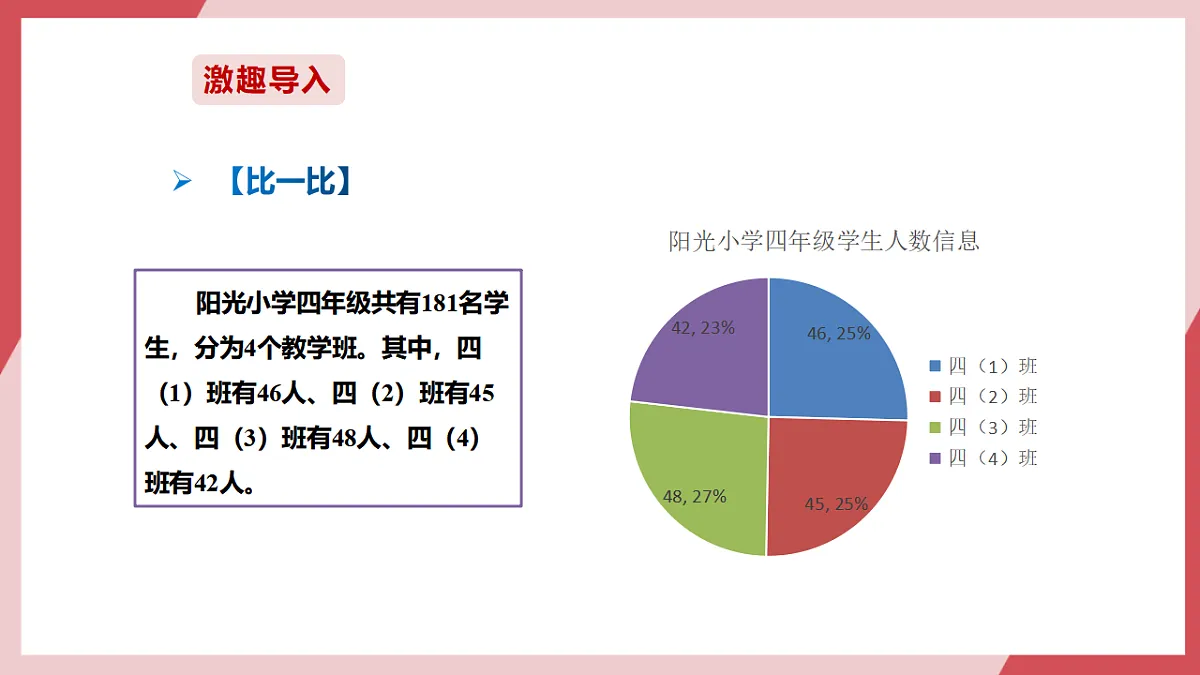 第26课 用数据支撑观点 课件第2页