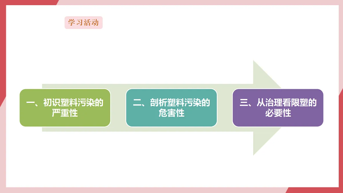 第26课 用数据支撑观点 课件第5页