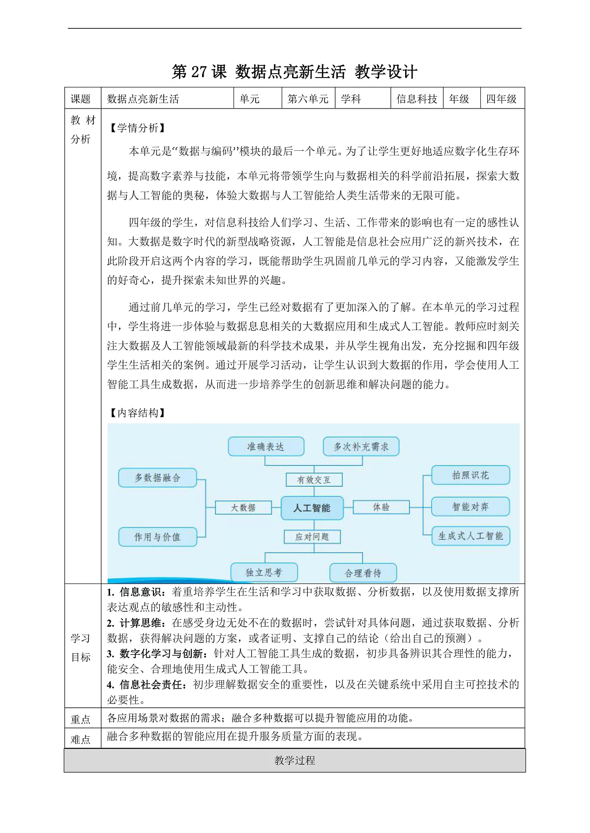 第27课 数据点亮新生活 教案第1页