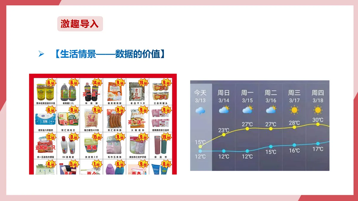 第27课 数据点亮新生活 课件第2页