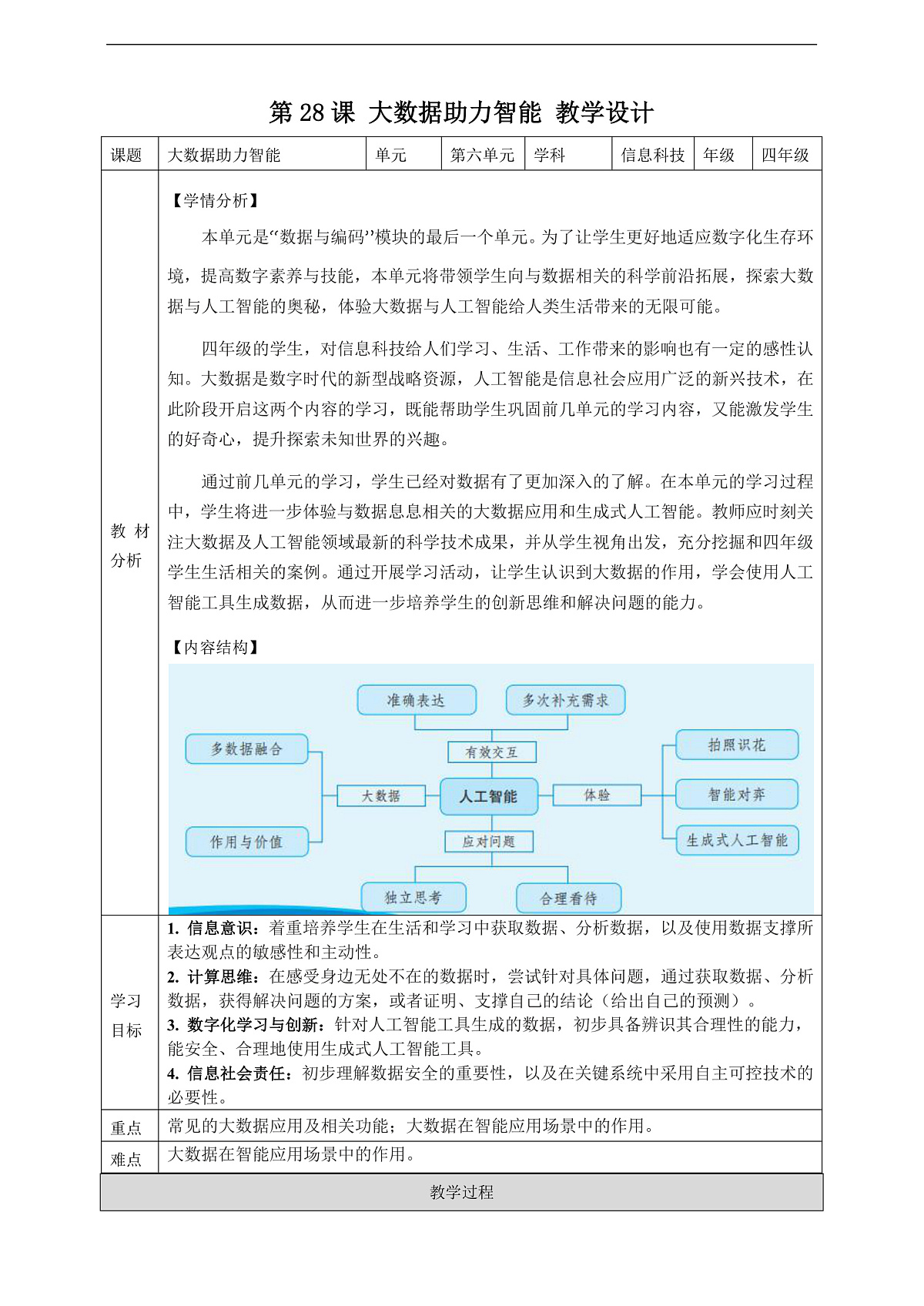 第28课 大数据助力智能 教案第1页