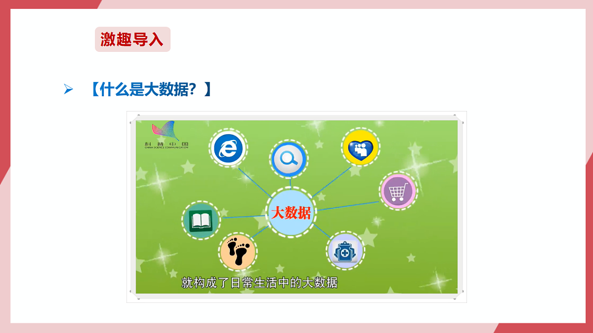 第28课 大数据助力智能 课件第2页
