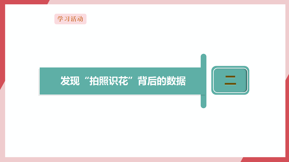 第28课 大数据助力智能 课件第7页