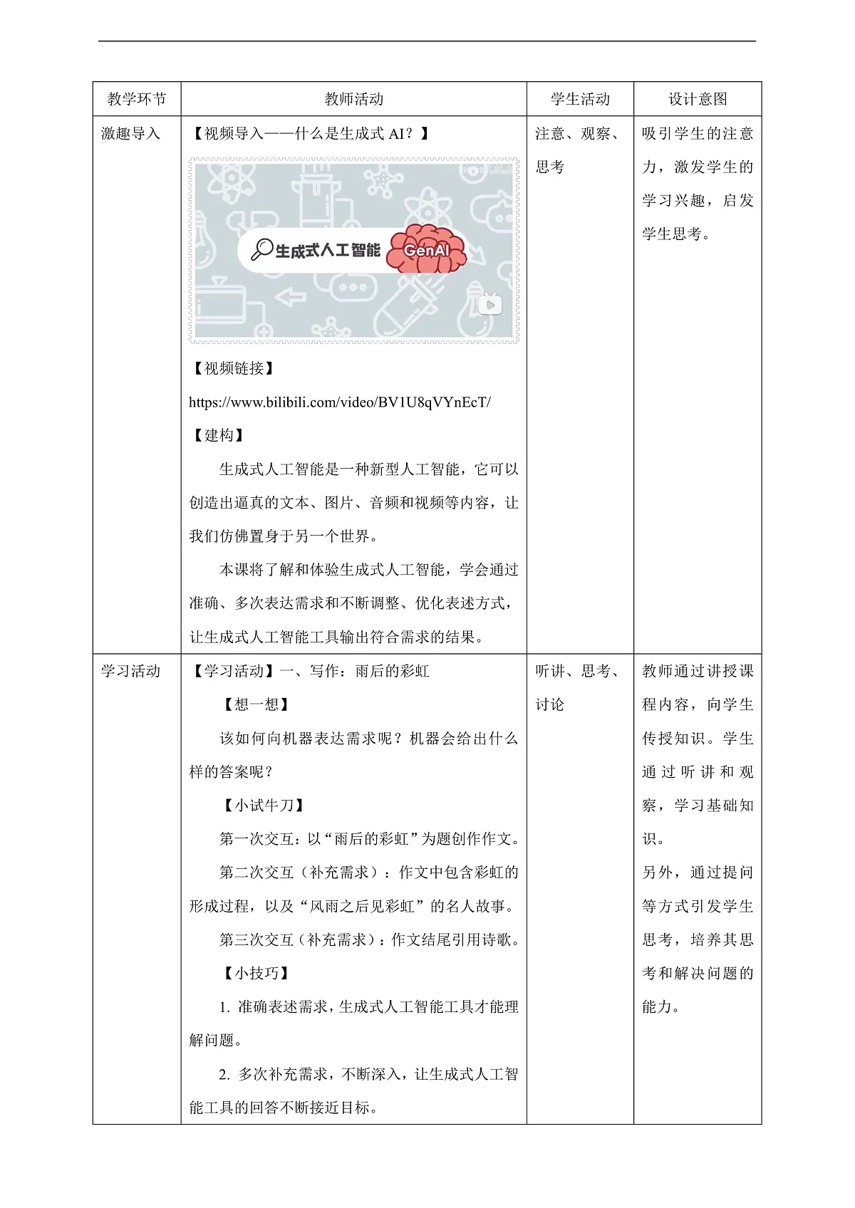 第29课 生成式人工智能 教案第2页