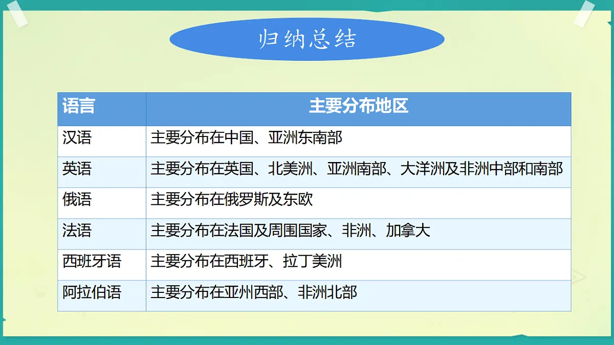 17379659第7页