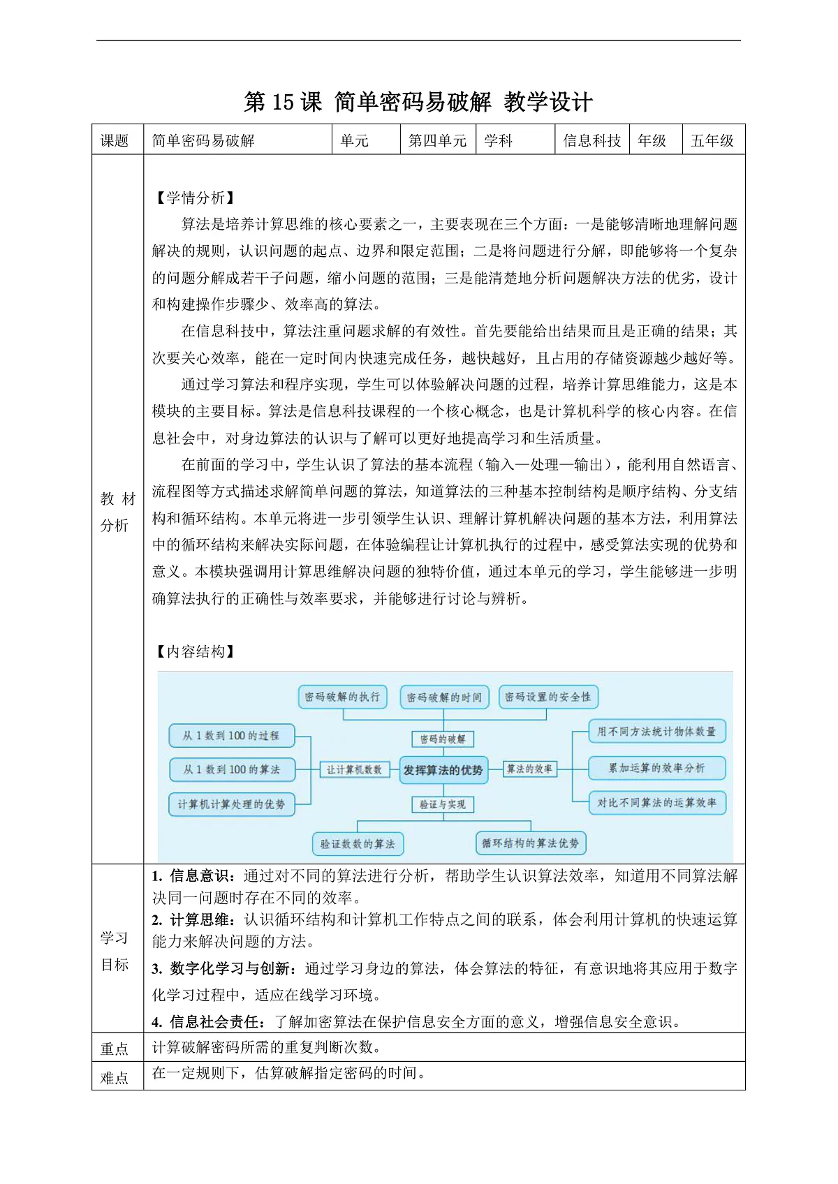 第15课 简单密码易破解 教案第1页