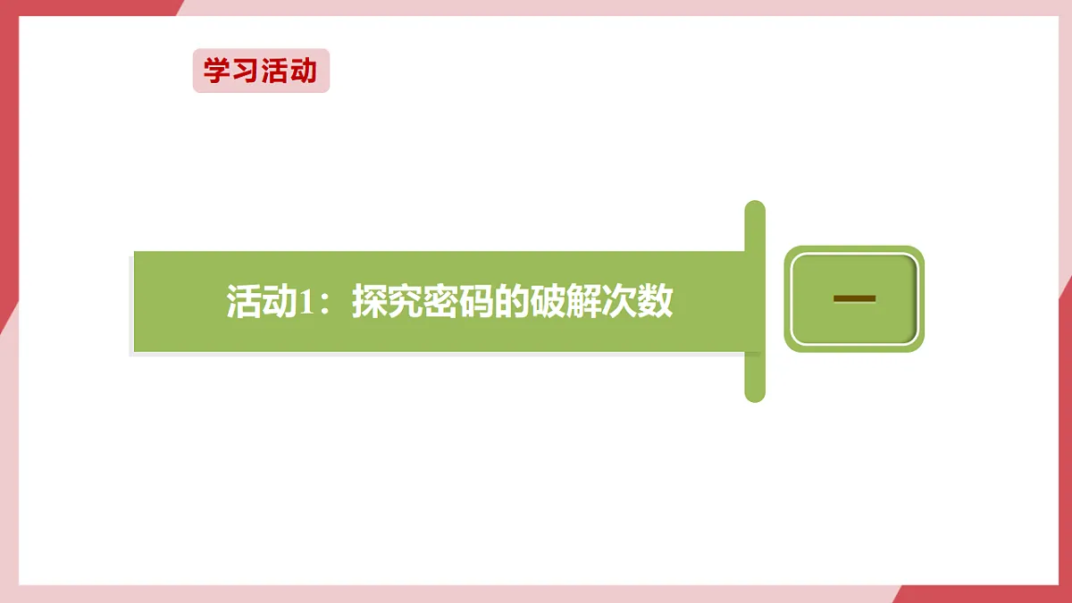 第15课 简单密码易破解 课件第4页