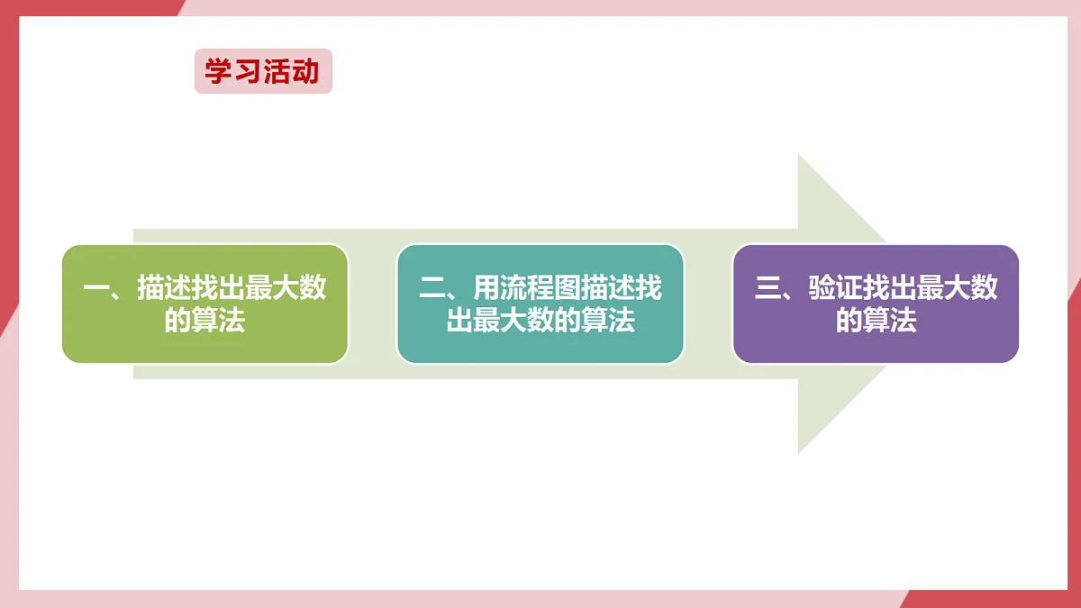 第16课 比较交换找最值 课件第4页