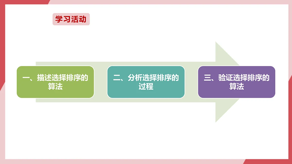 第17课 选择排序轻松做 课件第4页