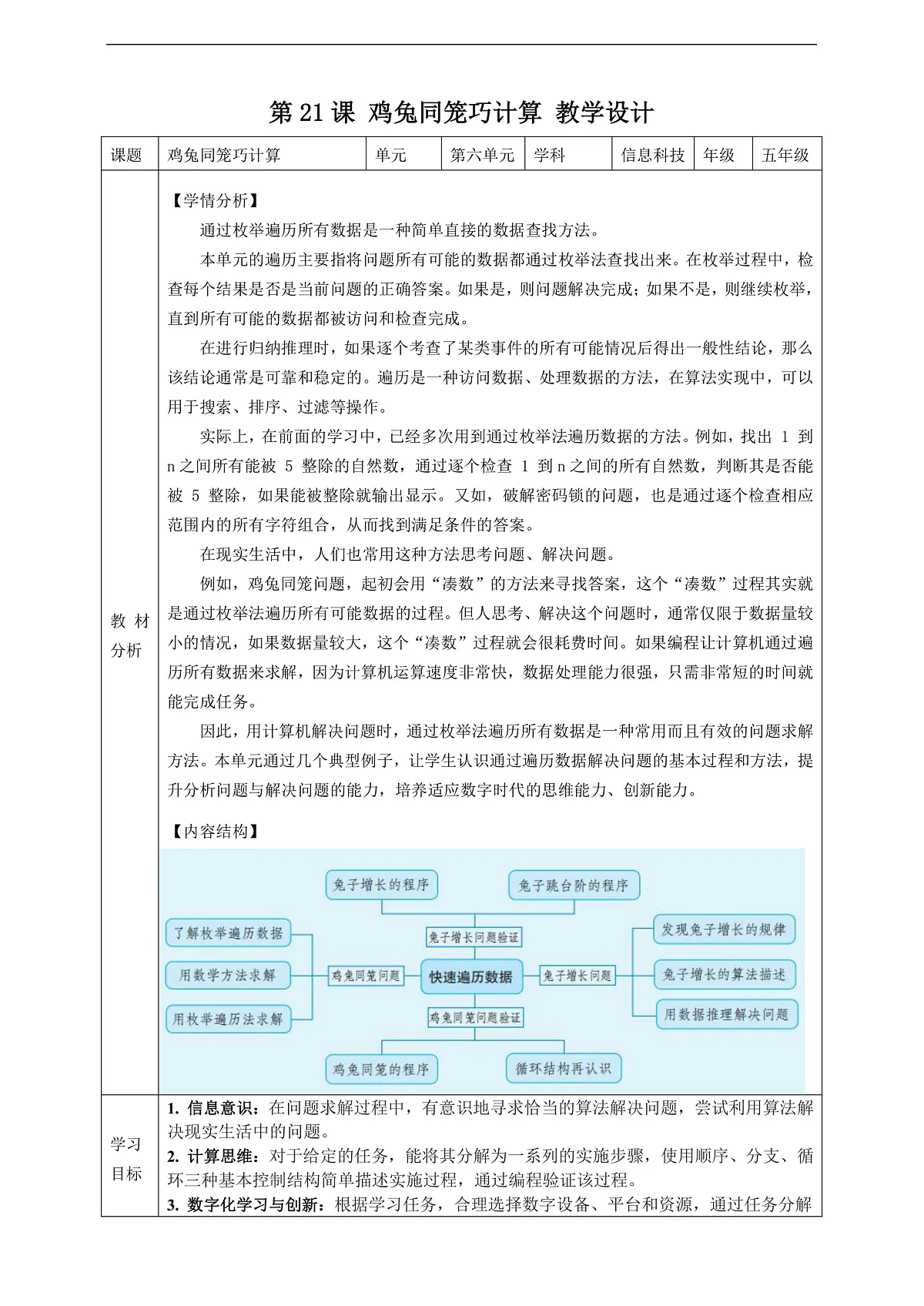 第21课 鸡兔同笼巧计算 教案第1页