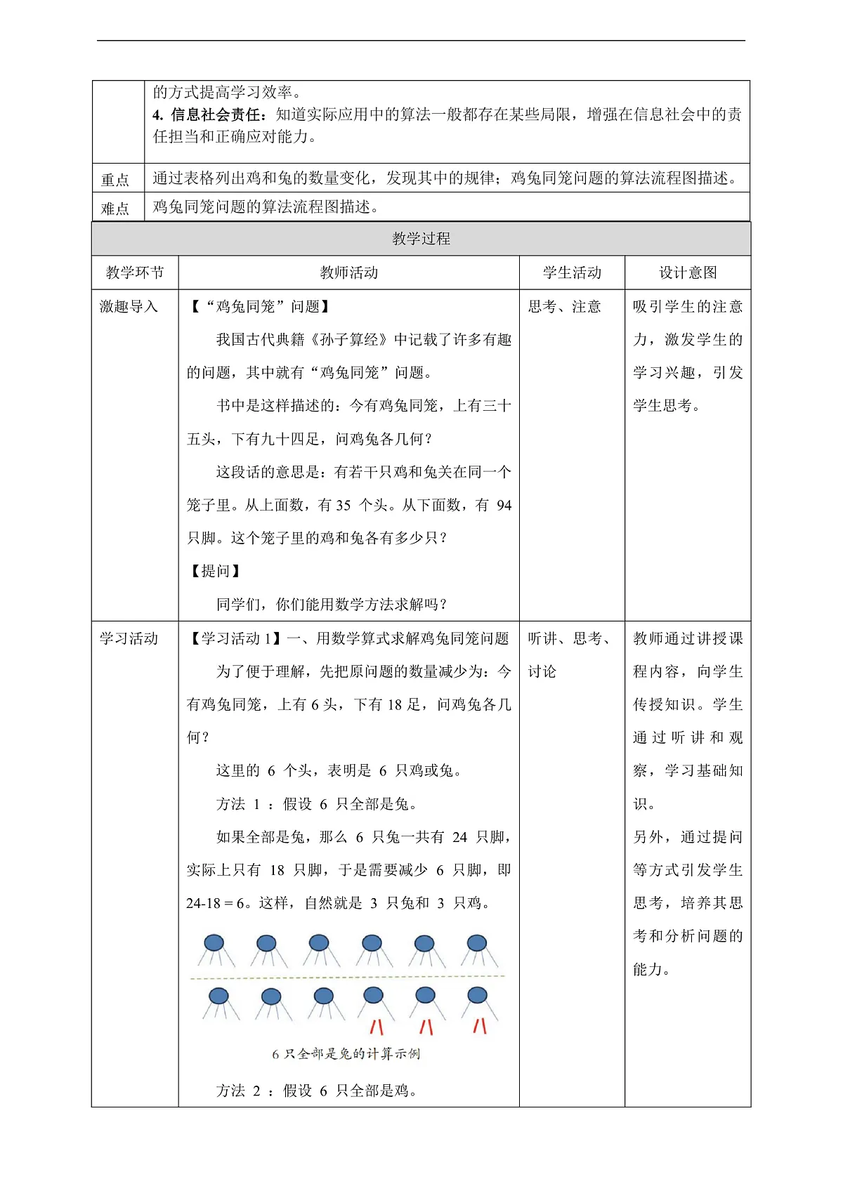 第21课 鸡兔同笼巧计算 教案第2页