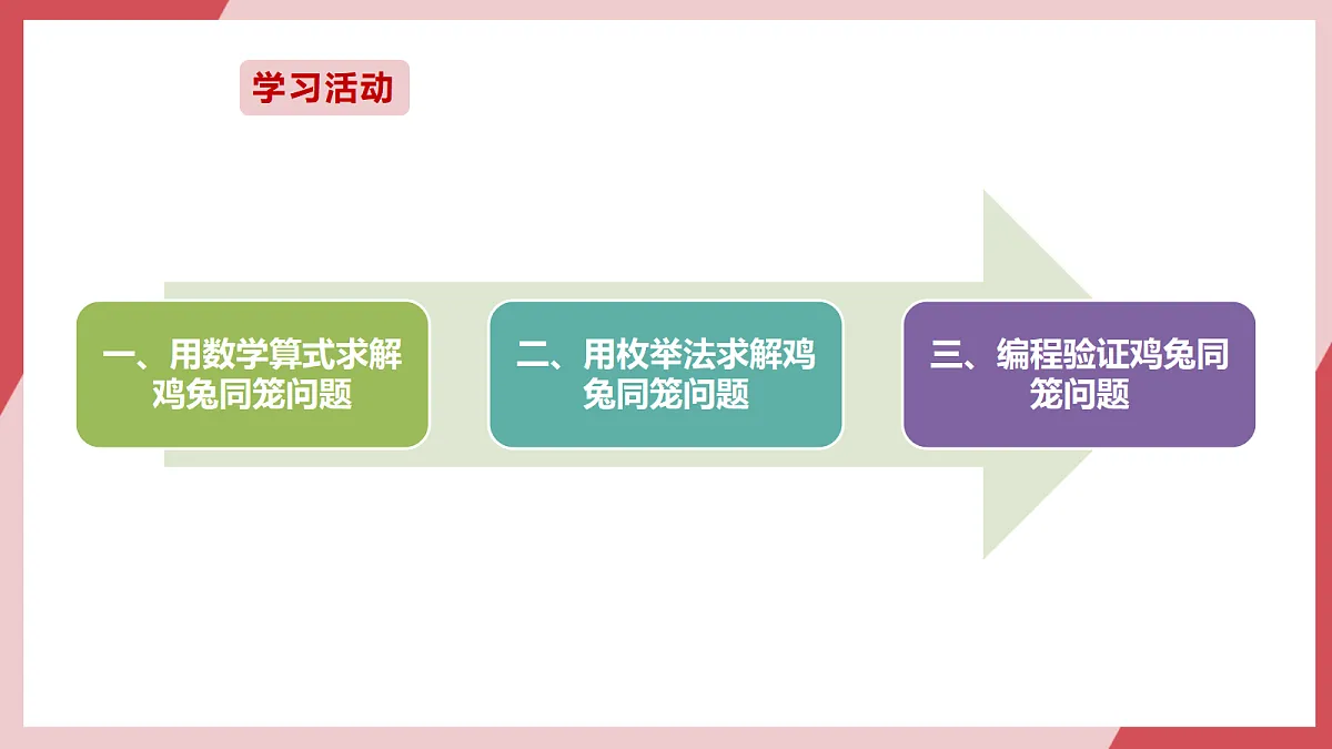第21课 鸡兔同笼巧计算 课件第4页