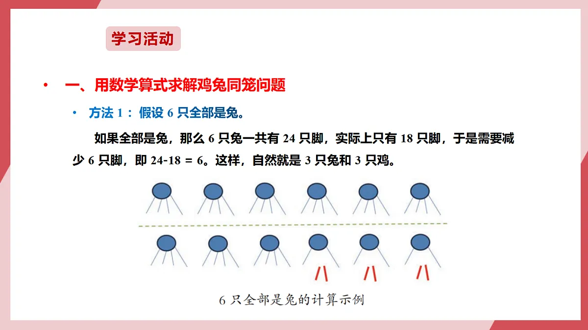 第21课 鸡兔同笼巧计算 课件第7页