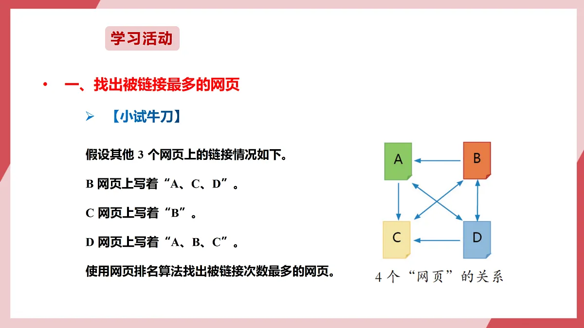 第27课 网页排名有策略 课件第7页