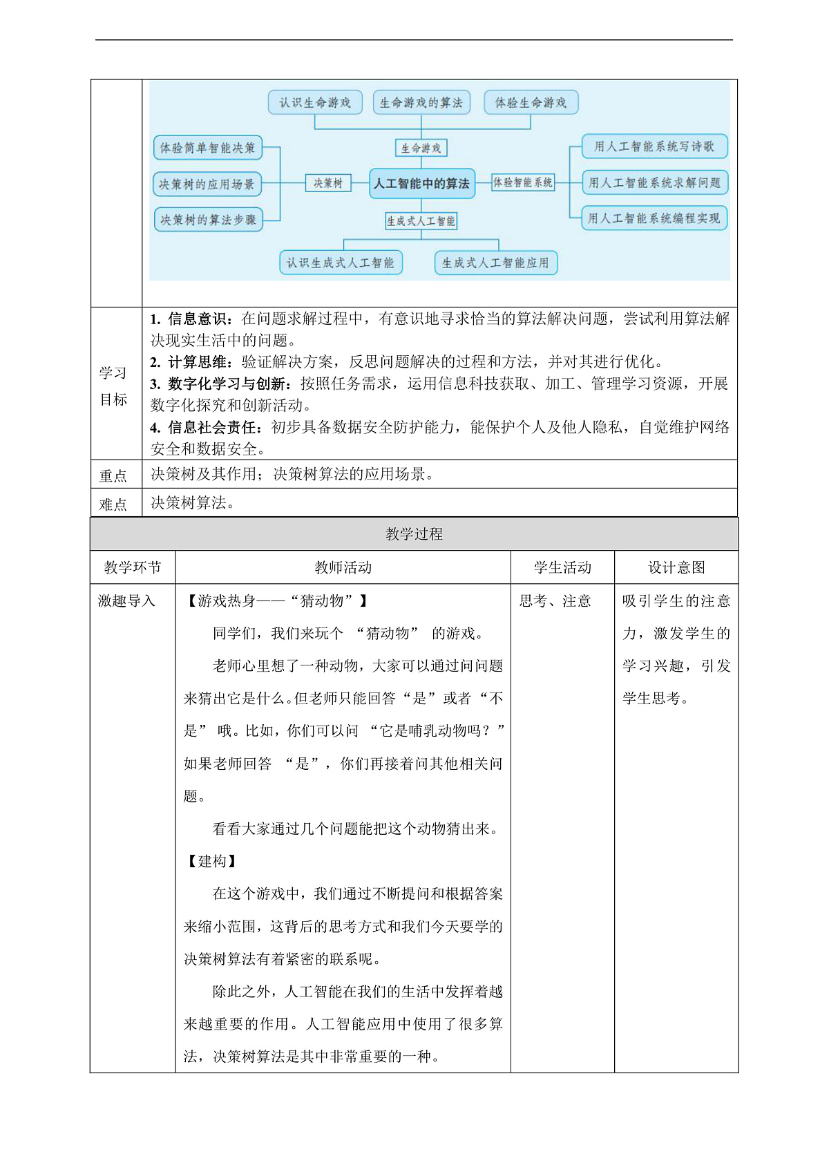第28课 认识决策树算法 教案第2页