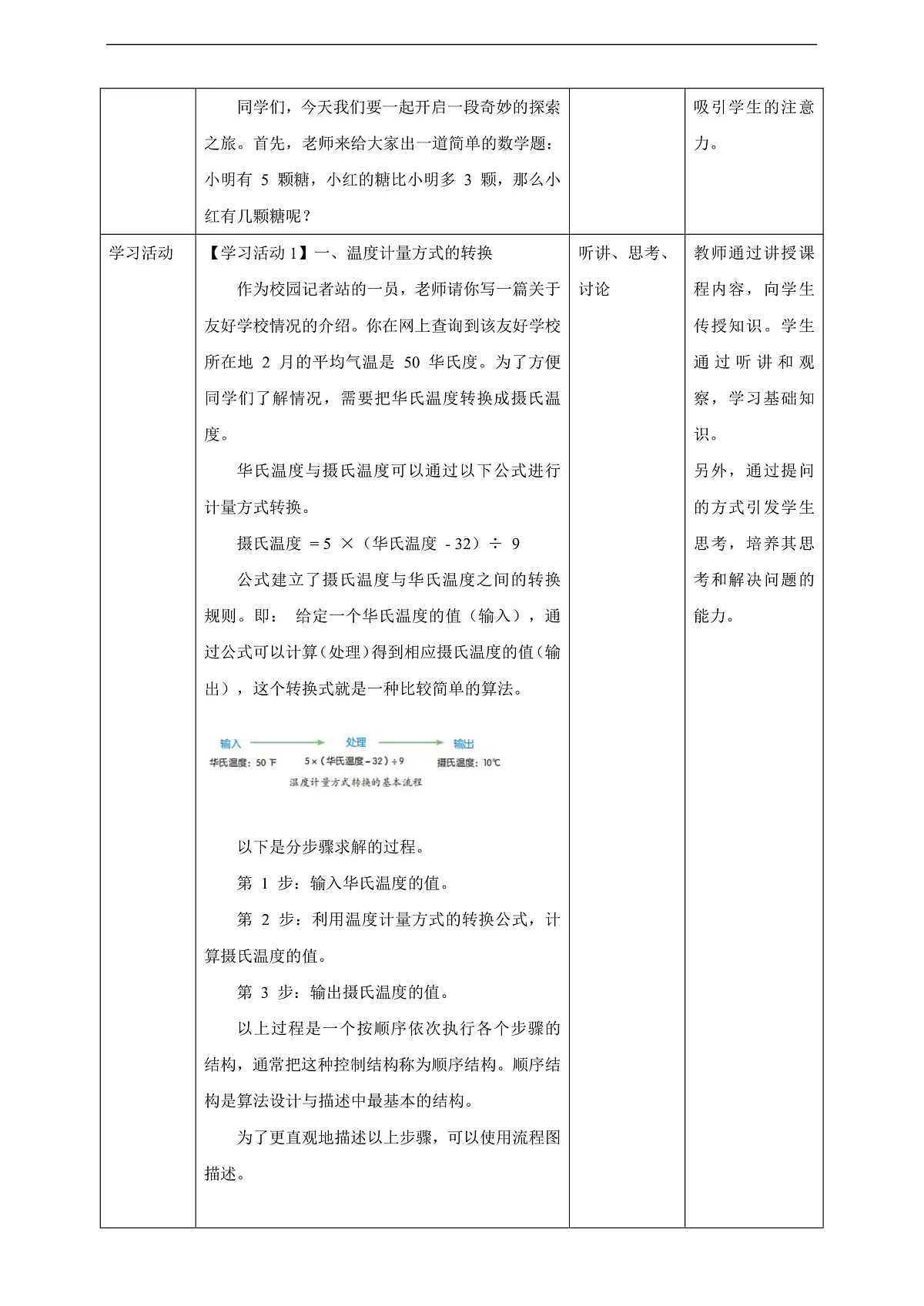 第5课 数学运算讲方法第2页