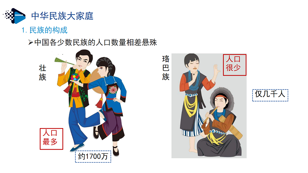 17380114第7页