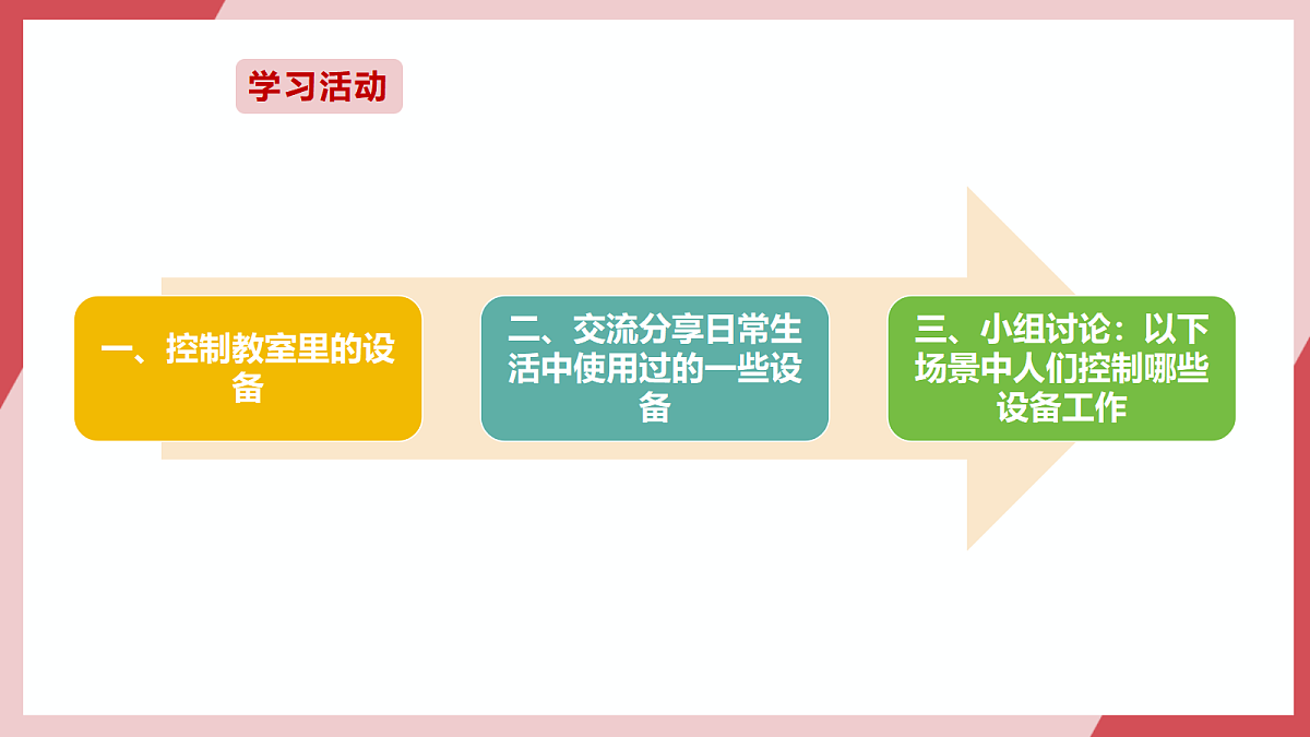 第1课  设备控制处处在第3页