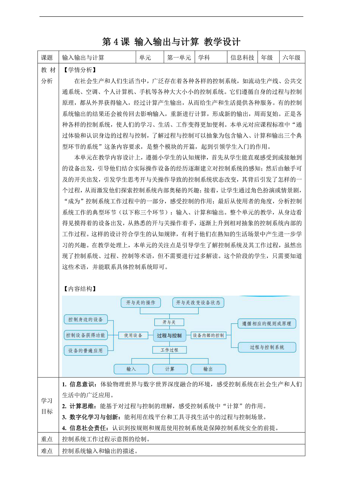第4课  输入输出与计算第1页