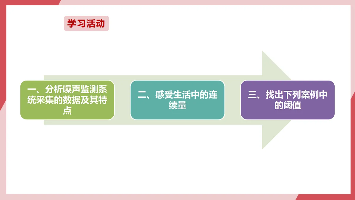 第5课 连续变化的数据第4页