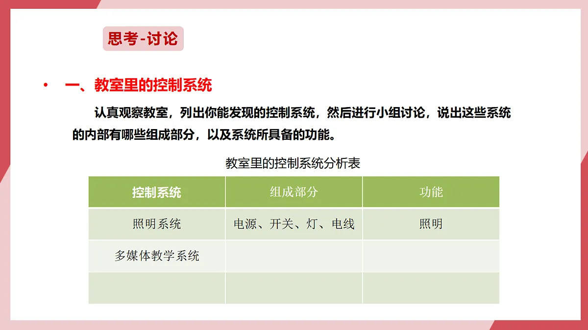 第13课 控制系统有特点 课件第6页