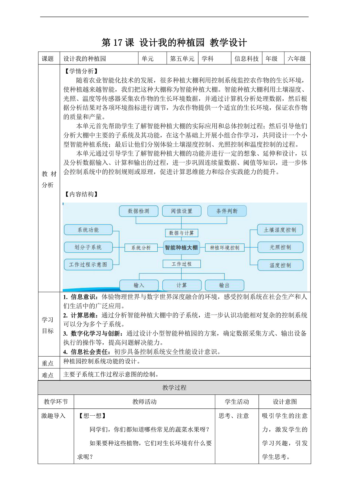 第17课 设计我的种植园 教案第1页