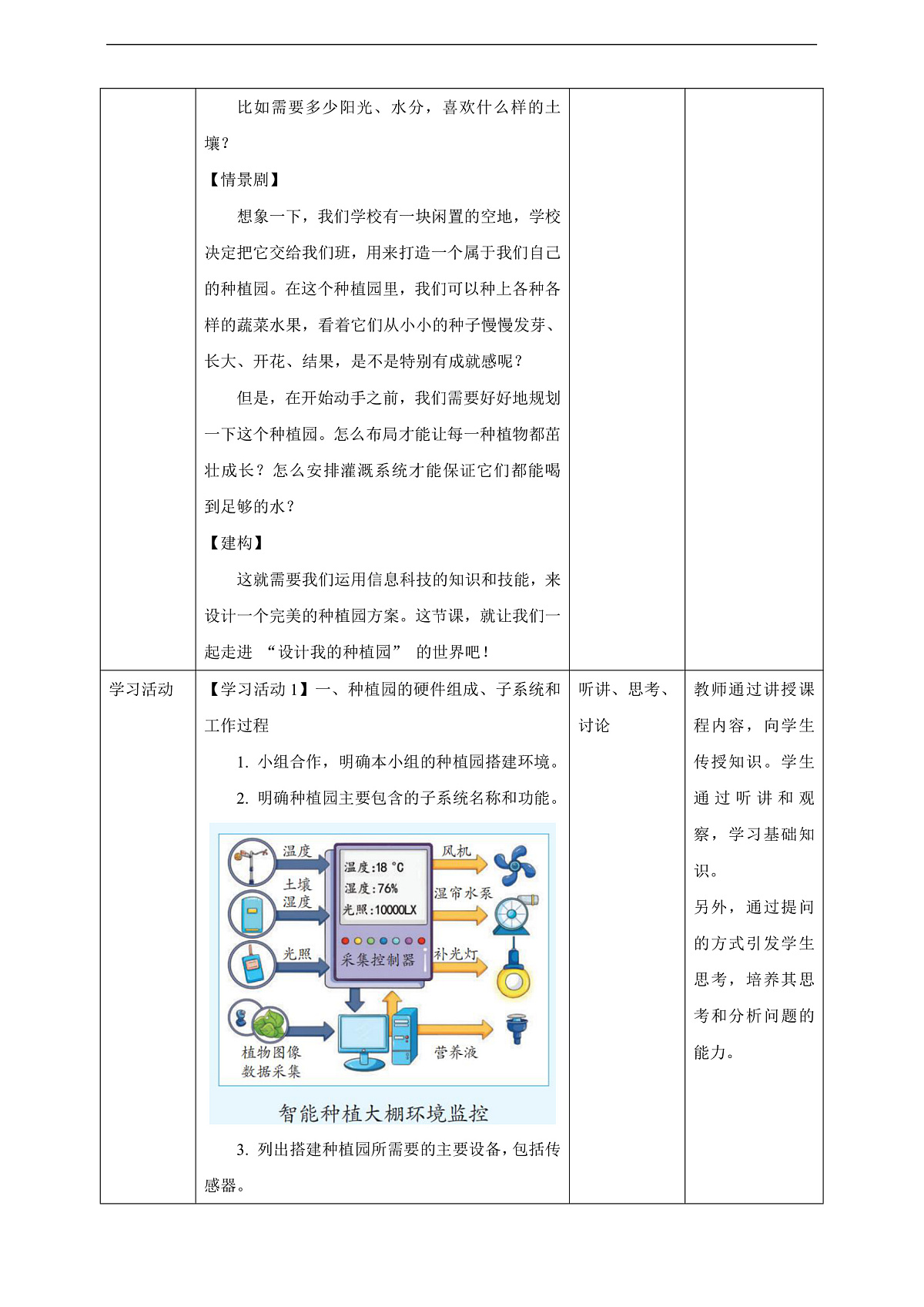第17课 设计我的种植园 教案第2页